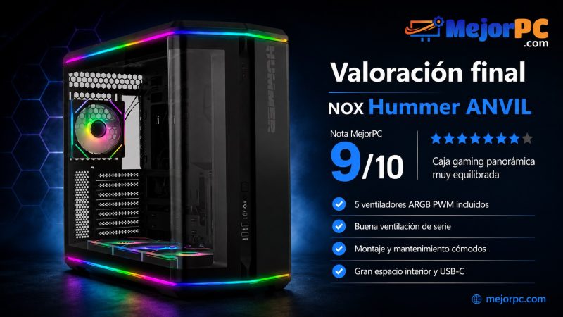 Valoración final de la Nox Hummer ANVIL en MejorPC