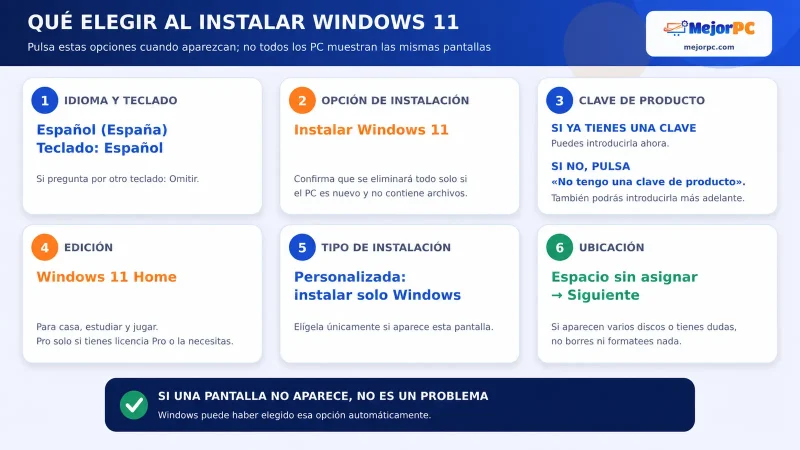 Opciones que debes elegir durante la instalación de Windows 11: idioma, clave, edición, tipo y SSD